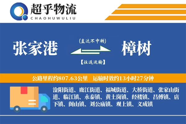 张家港到樟树物流专线