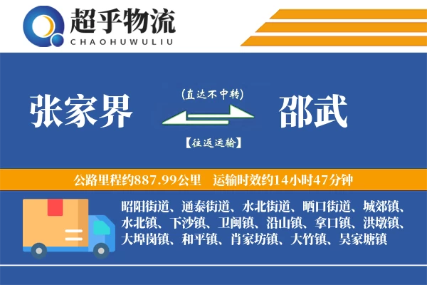 张家界到邵武物流专线