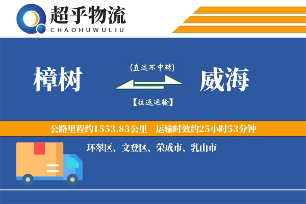 樟树到威海物流专线