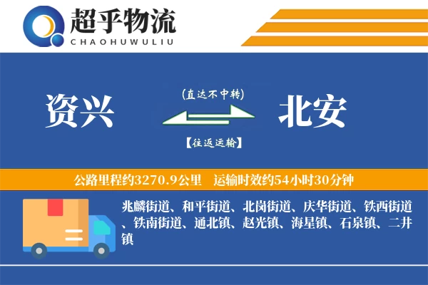 资兴到北安物流专线